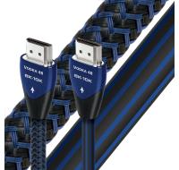 AudioQuest Vodka 48 HDMI 2.1 8K Cable